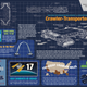 Illustration for article titled Massive Spacecraft Transport Vehicles Are Still Going After 50 Years